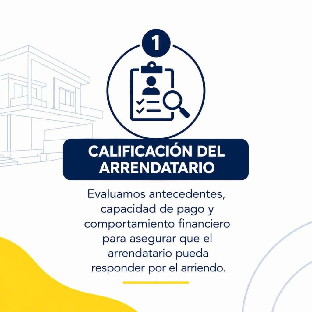 Proc 1